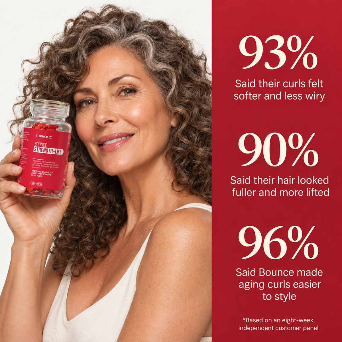 Bounce™ Reverse-Aging Curl Capsules