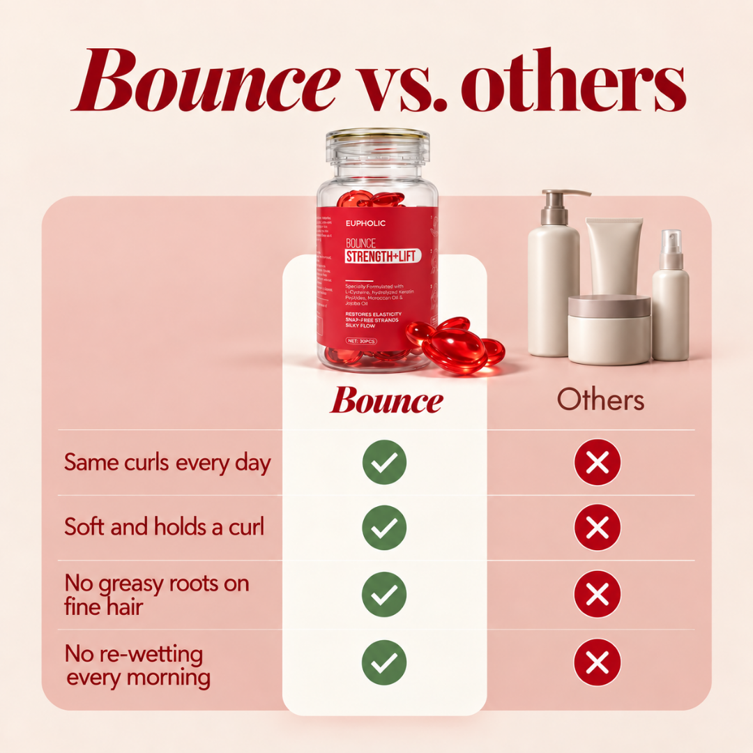 Bounce™ Reverse-Aging Curl Capsules
