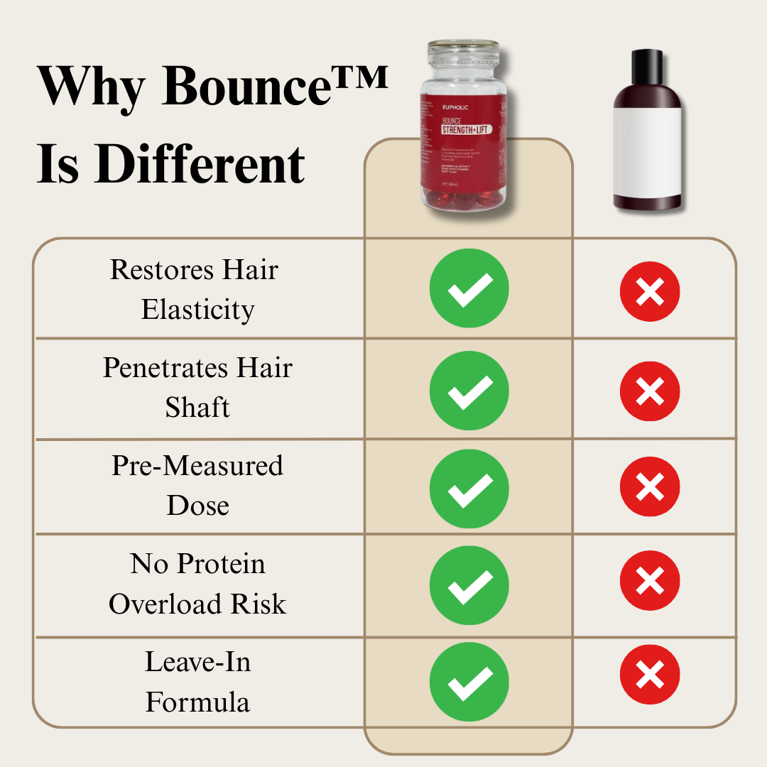 Eupholic™ Bounce